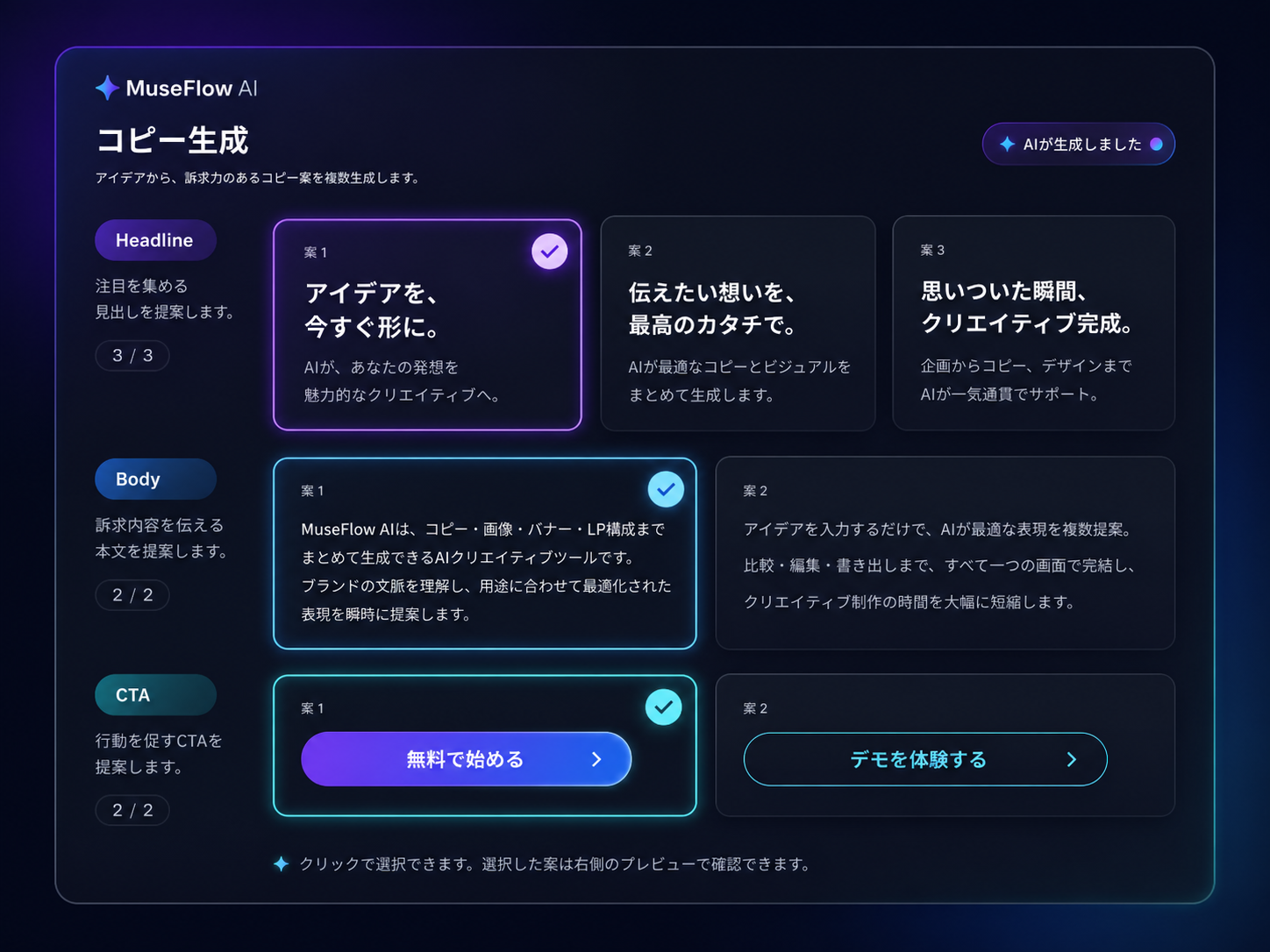 MuseFlow AIのバナー展開プレビュー画面
