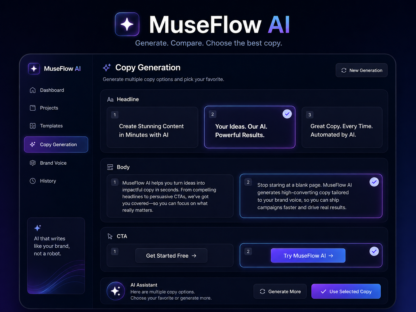 MuseFlow AIのコピー生成プレビュー画面