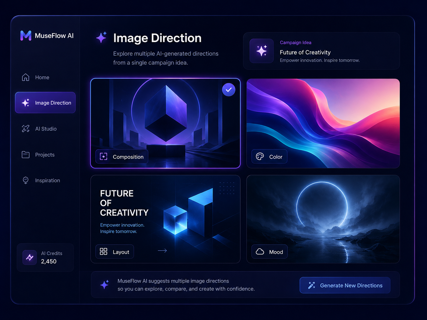 MuseFlow AIの画像方向生成プレビュー画面