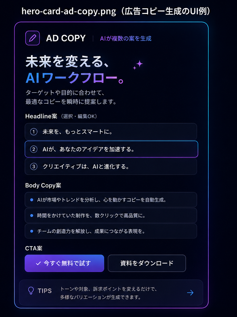 MuseFlow AIで生成した広告コピー案のUI例