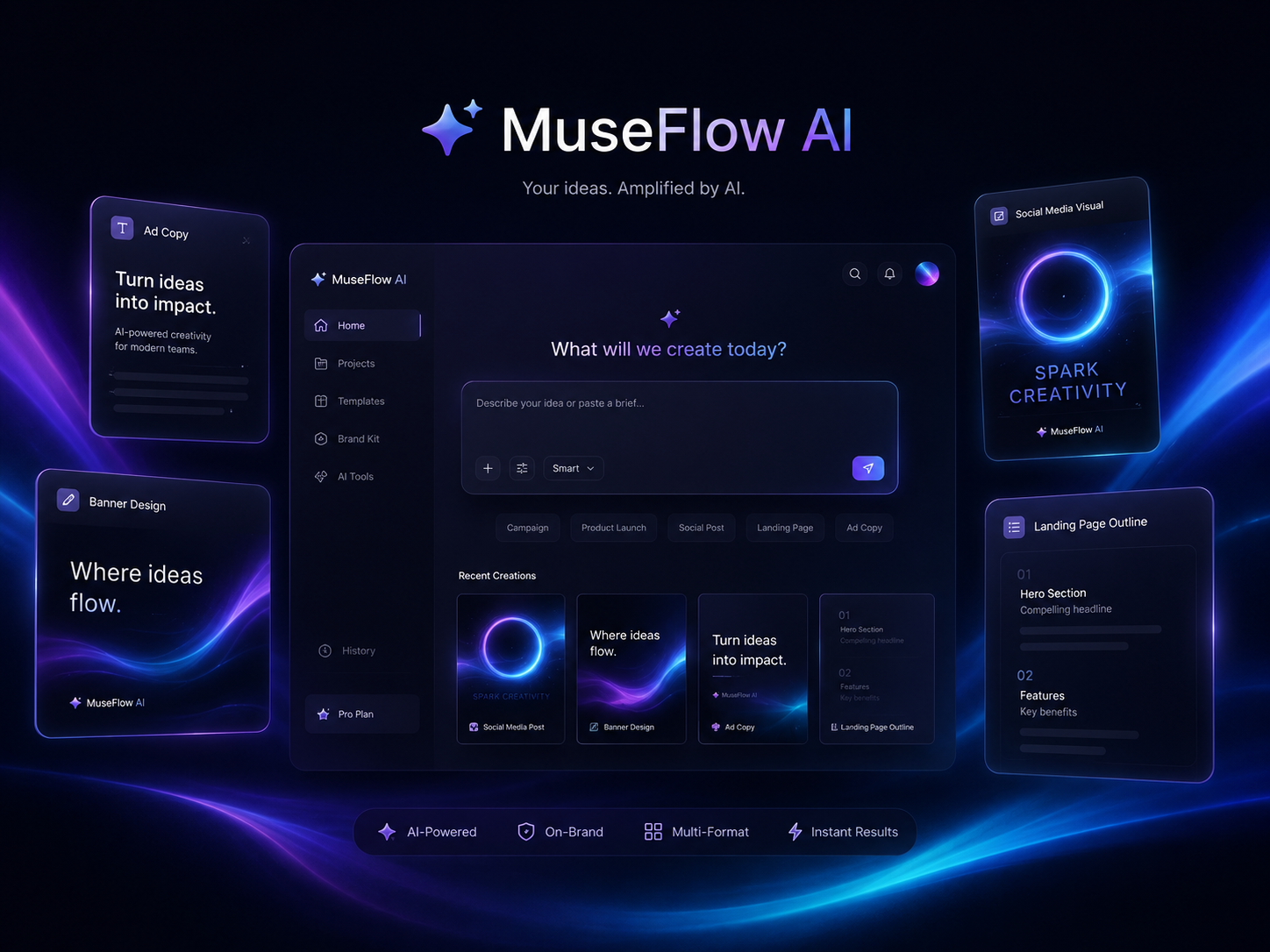 MuseFlow AIの制作ワークスペース画面イメージ